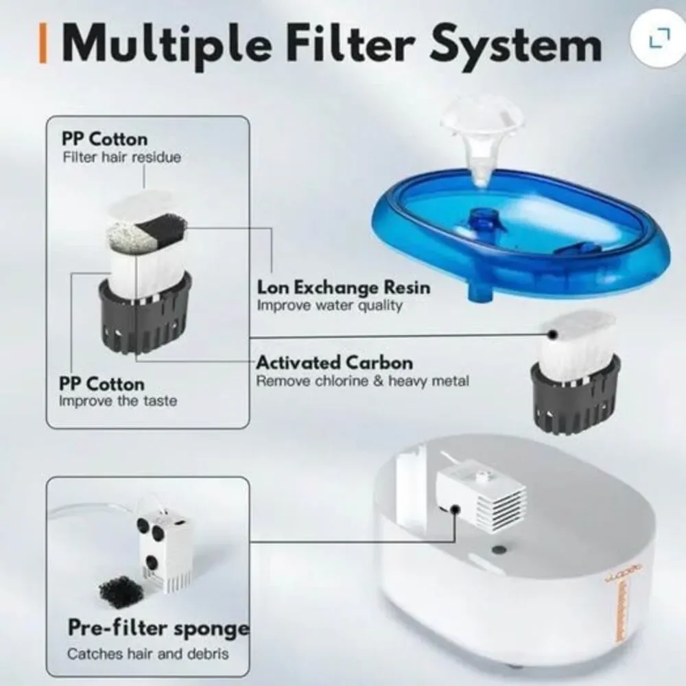 Wopet Bloom Pet Water Fountain